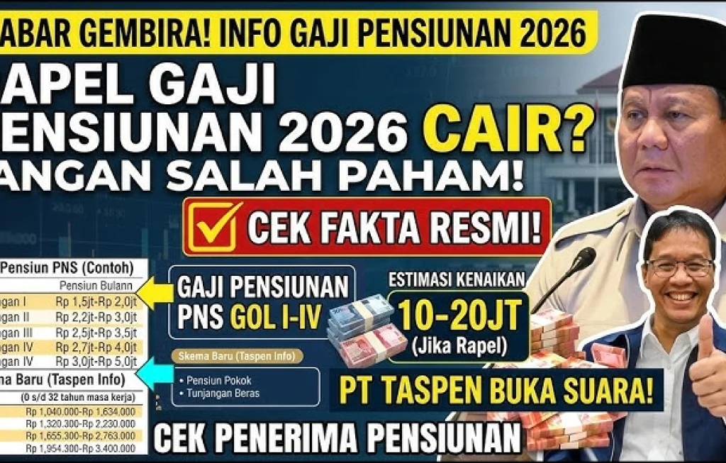 Gaji Pensiunan Golongan IV