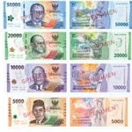 Peredaran Mata Uang Rupiah