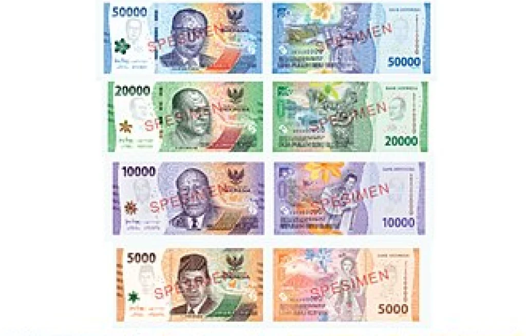 Peredaran Mata Uang Rupiah
