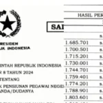 Rapel Gaji Pensiunan PNS